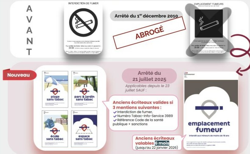temps partagé toulouse RH